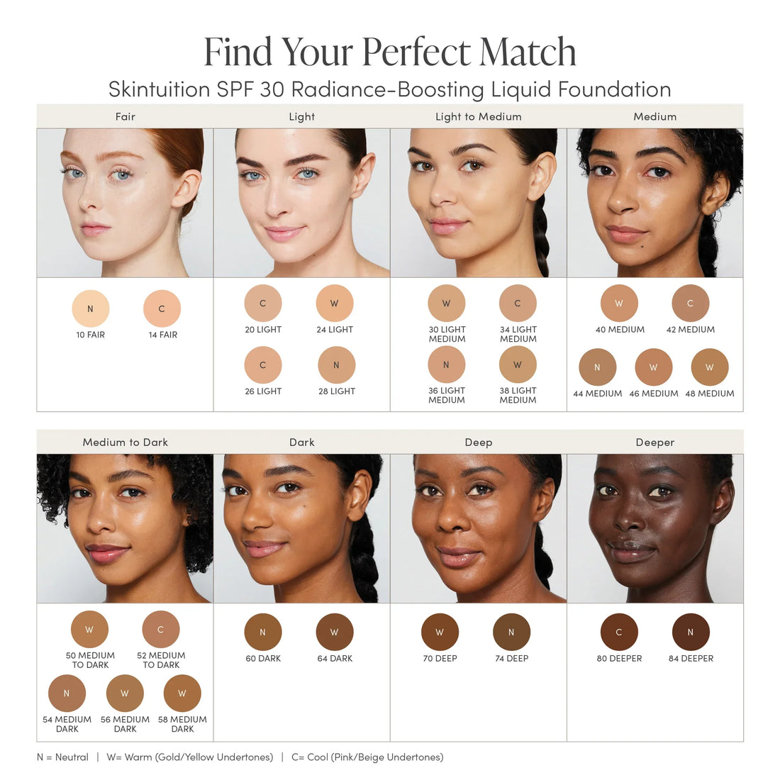 Jane Iredale Skintuition SPF 30 Foundation
