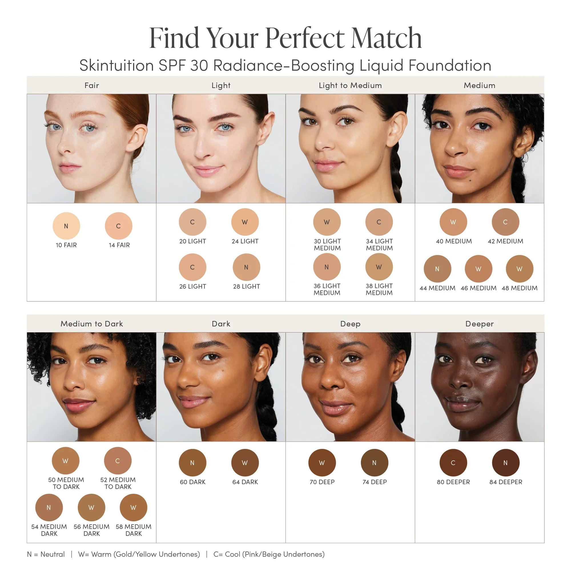 Jane Iredale Skintuition SPF 30 Foundation