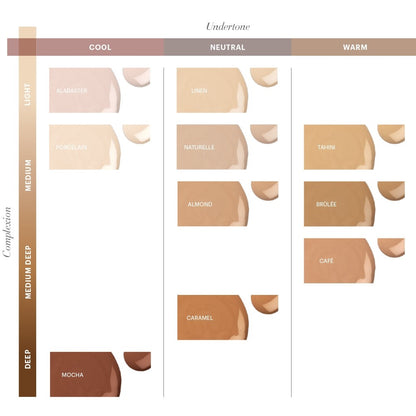 Glo Skin Beauty Luminous Liquid Foundation