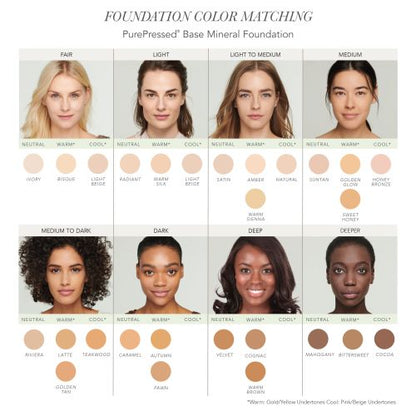 Jane Iredale Purepressed Base SPF20 Refill